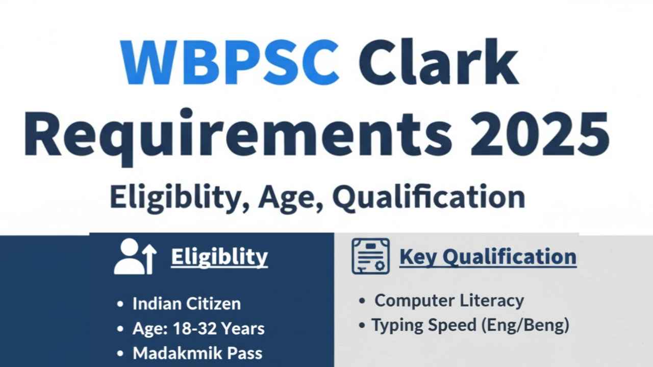 WBPSC Clerkship 2025,WBPSC new update,PSC Clerkship Notification,West Bengal Government Jobs,Know Your Roll Number,WBPSC Clerkship Eligibility,WBPSC Clerkship Cutoff 2025,Clerkship Apply Online